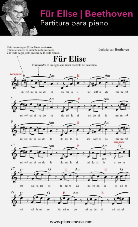 Fur elise al piano partitura