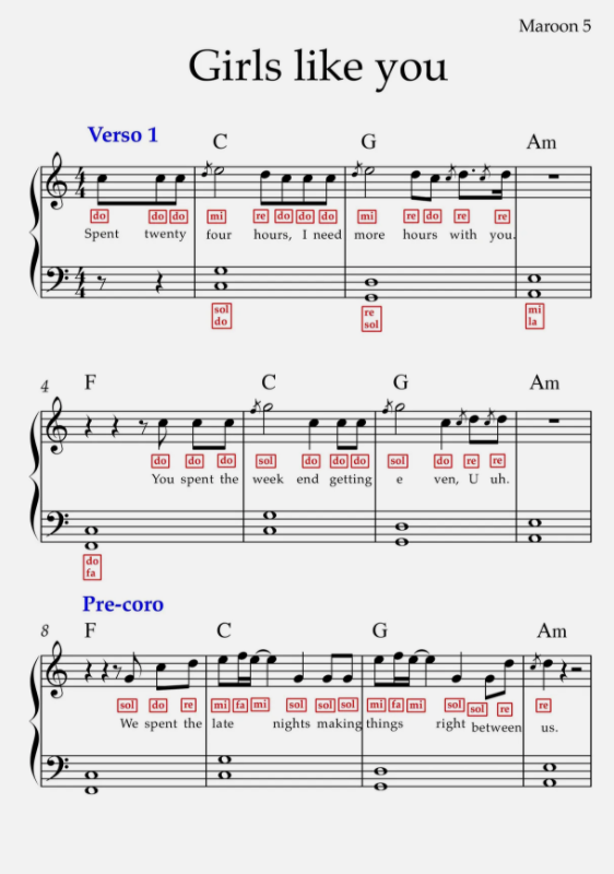 Girls like you piano partitura